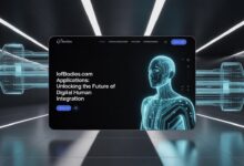 iofbodies.com applications