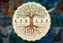 Cevuri – History, Language Roots, and Cultural Connections