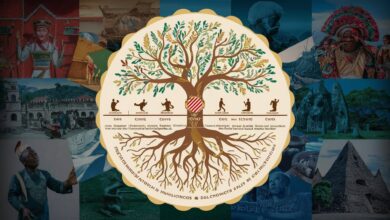 Cevuri – History, Language Roots, and Cultural Connections
