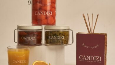 Candizi: Everything You Need to Know About This Emerging Brand and Concept