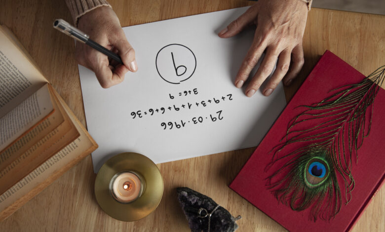 Coomer Su: Meaning, Origins, and Complete Guide